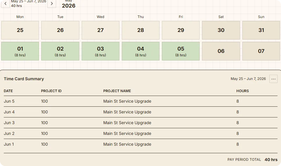 Time card summary — a crew member's week of daily hours with the pay-period total